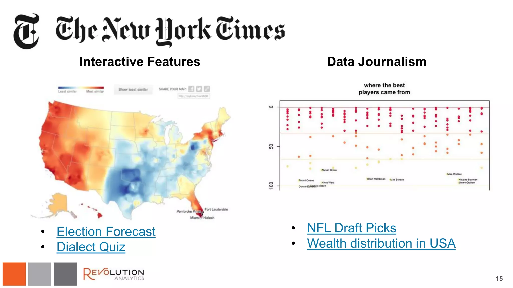 15
The New York Times
Interactive Features
• Election Forecast
• Dialect Quiz
Data Journalism
• NFL Draft Picks
• Wealth distribution in USA
 