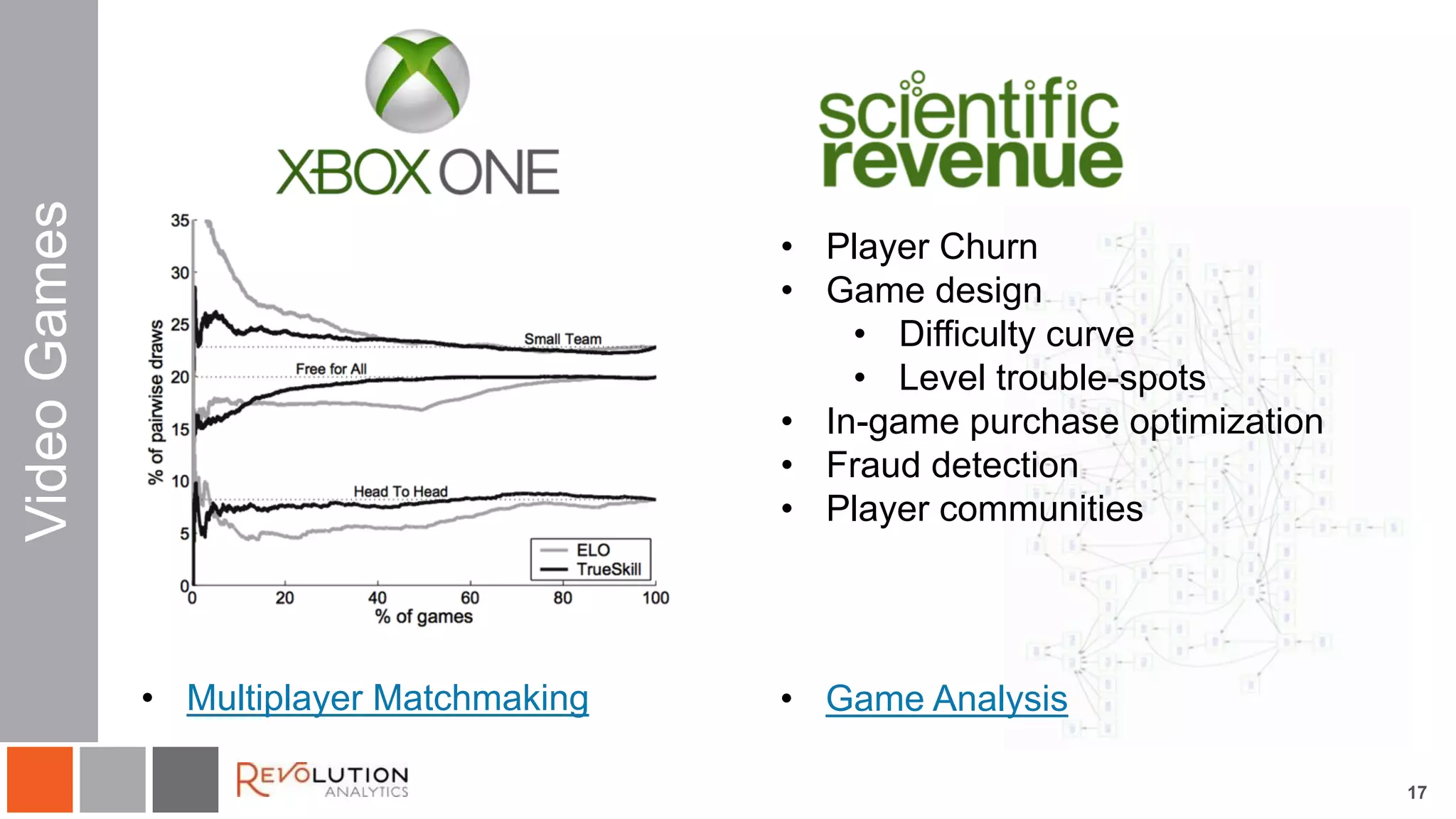 17
Video Gaming
• Multiplayer Matchmaking
• Player Churn
• Game design
• Difficulty curve
• Level trouble-spots
• In-game purchase optimization
• Fraud detection
• Player communities
• Game Analysis
VideoGames
 
