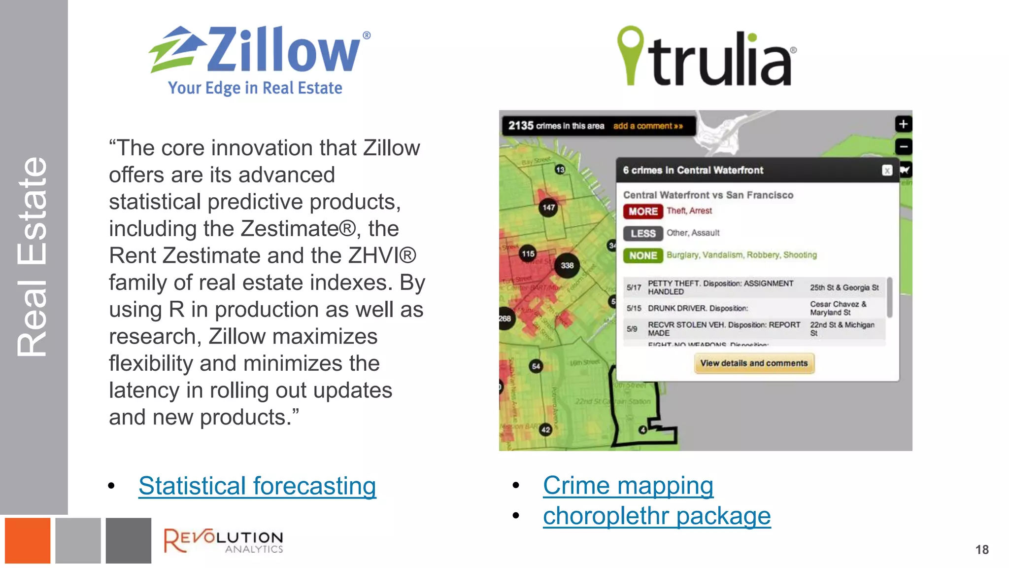 18
Housing
• Crime mapping
• choroplethr package
“The core innovation that Zillow
offers are its advanced
statistical predictive products,
including the Zestimate®, the
Rent Zestimate and the ZHVI®
family of real estate indexes. By
using R in production as well as
research, Zillow maximizes
flexibility and minimizes the
latency in rolling out updates
and new products.”
• Statistical forecasting
RealEstate
 