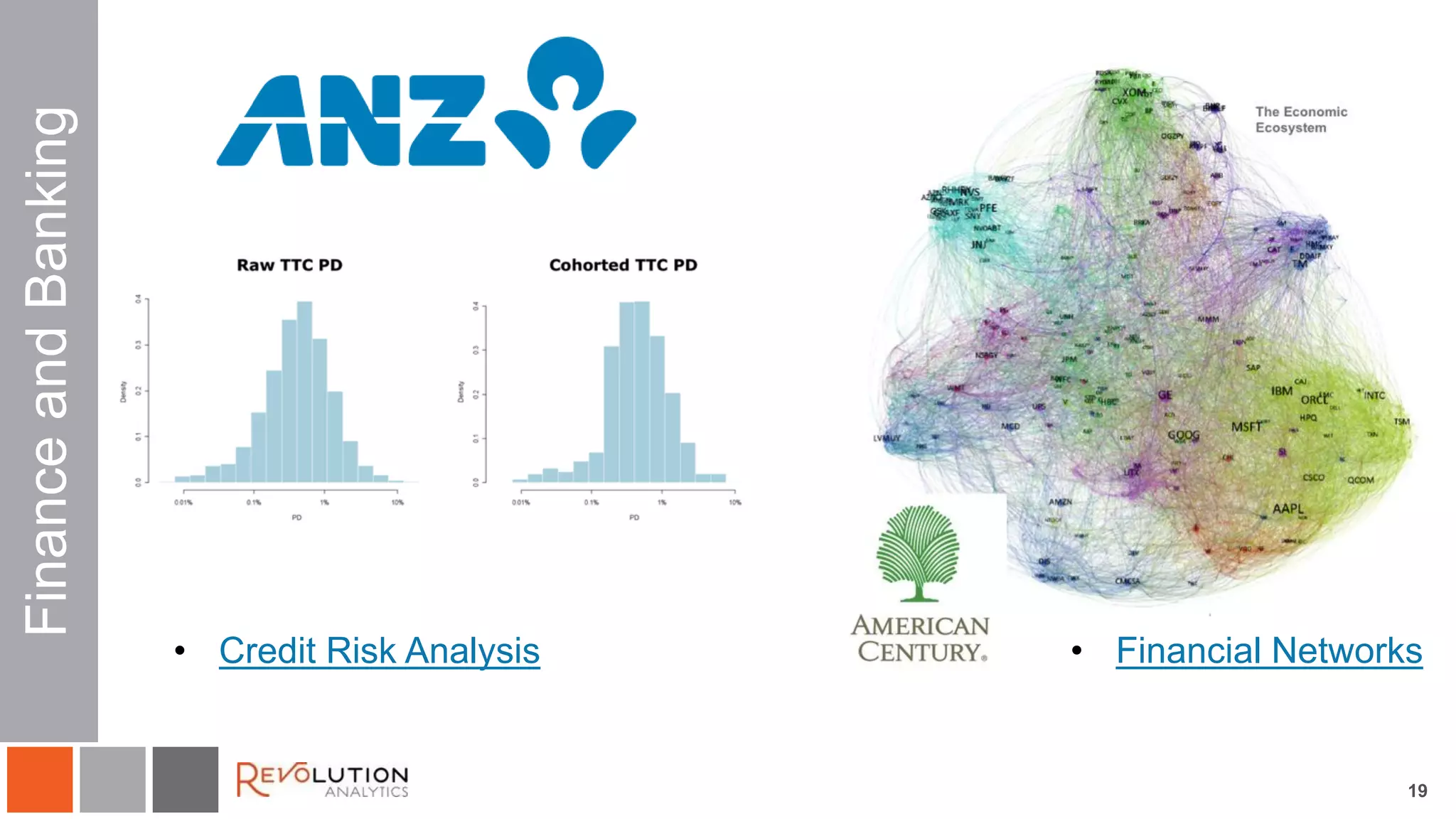 19
FinanceandBanking
• Credit Risk Analysis • Financial Networks
 