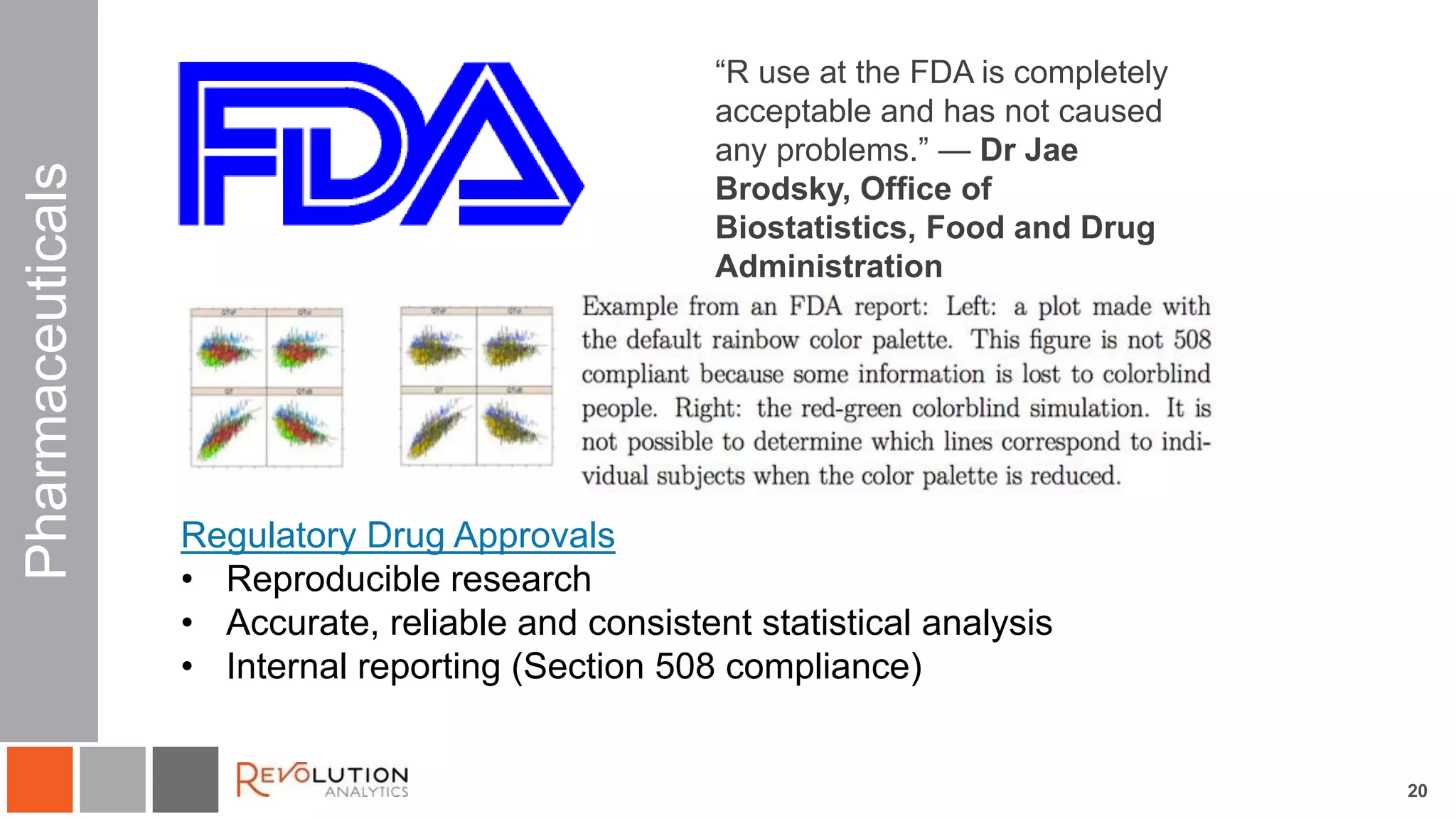 20
Pharmaceuticals “R use at the FDA is completely
acceptable and has not caused
any problems.” — Dr Jae
Brodsky, Office of
Biostatistics, Food and Drug
Administration
Regulatory Drug Approvals
• Reproducible research
• Accurate, reliable and consistent statistical analysis
• Internal reporting (Section 508 compliance)
 