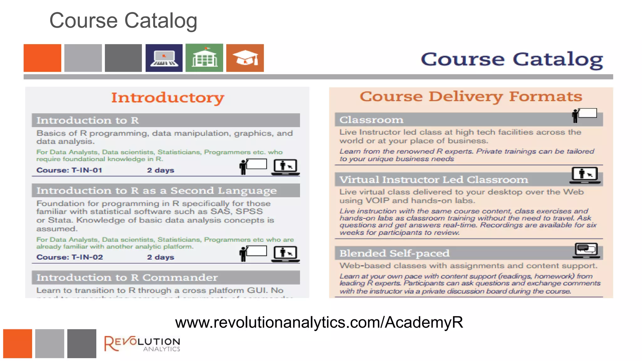 Course Catalog
www.revolutionanalytics.com/AcademyR
 