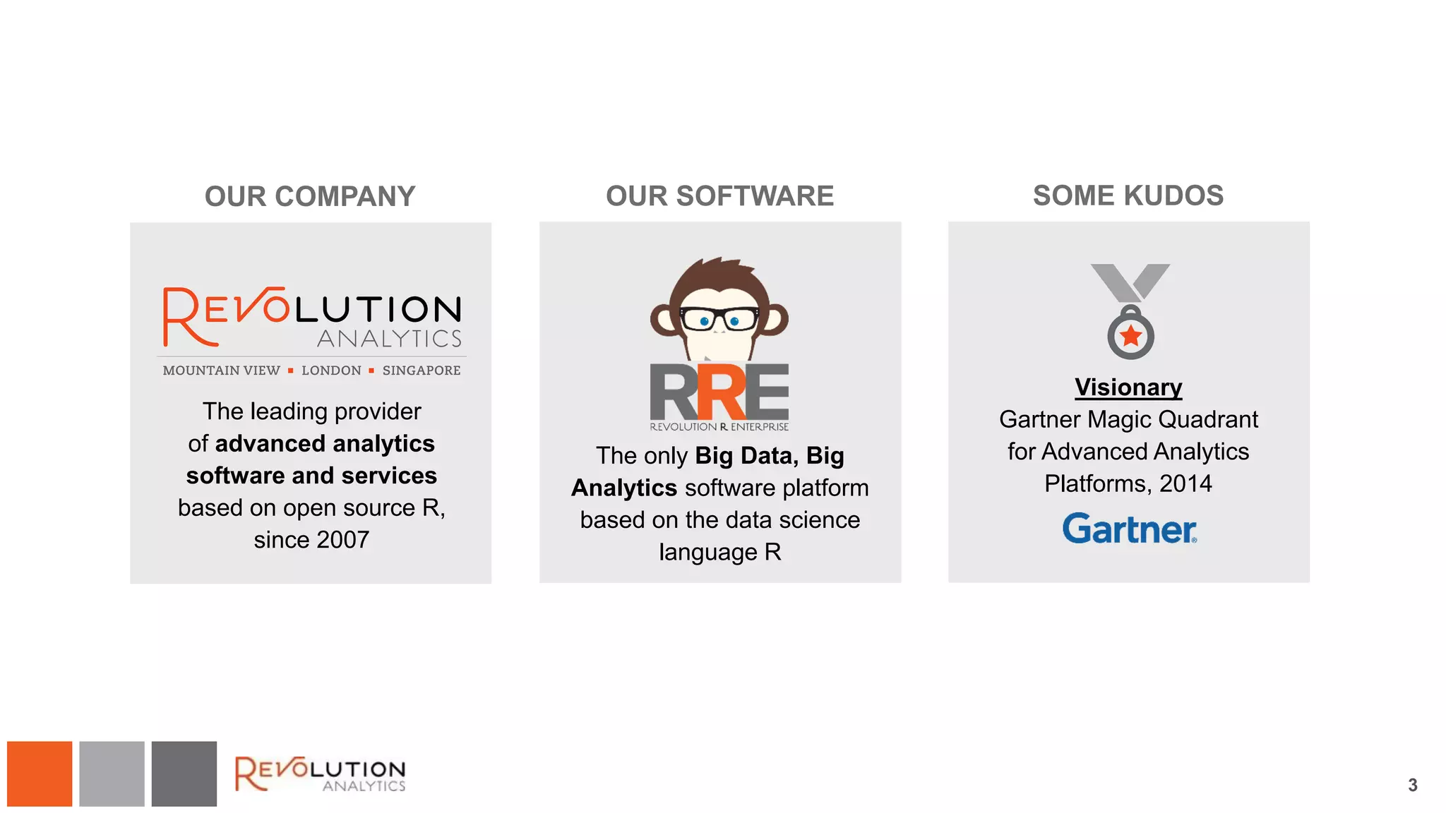 3
OUR COMPANY
The leading provider
of advanced analytics
software and services
based on open source R,
since 2007
OUR SOFTWARE
The only Big Data, Big
Analytics software platform
based on the data science
language R
SOME KUDOS
Visionary
Gartner Magic Quadrant
for Advanced Analytics
Platforms, 2014
 