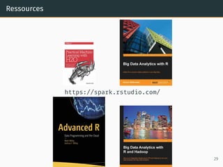 R the unsung hero of Big Data | PPT