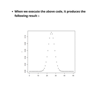 R - binomial distribution | PDF