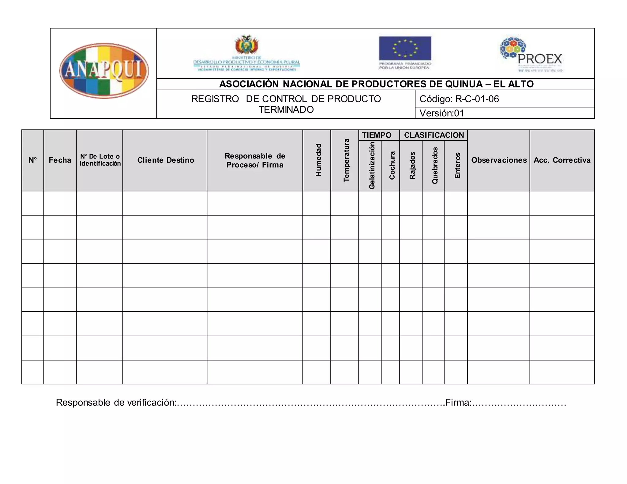 R c-01-06 formato de control de producto terminado | DOCX
