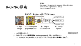 R-CNNの原点
原論文：
Rich feature hierarchies for accurate object detection
and semantic segmentation (2013)
https://arxiv.org/abs/1311.2524
11
1. 入力画像に対して、
2. 物体が写っている領域の候補 (region proposal) を約2,000個抽出し、
a. CNNのインプットの大きさに合うようにそれぞれの領域中の画像をリサイズし、
3. それぞれの領域に対してCNNで特徴量 (feature) を計算し
4. それぞれの領域になにが写っているか分類する
詳細は後述
 
