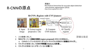 R-CNNの原点
原論文：
Rich feature hierarchies for accurate object detection
and semantic segmentation (2013)
https://arxiv.org/abs/1311.2524
13
1. 入力画像に対して、
2. 物体が写っている領域の候補 (region proposal) を約2,000個抽出し、
a. CNNのインプットの大きさに合うようにそれぞれの領域中の画像をリサイズし、
3. それぞれの領域に対してCNNで特徴量 (feature) を計算し、
4. それぞれの領域になにが写っているか分類する
詳細は後述
 