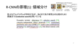 R-CNNの原理(1)：領域分け
色々なアルゴリズムが存在するが、（あくまで先行研究との比較のため）
原論文ではselective searchを用いている
14
 