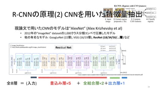 現論文で用いたCNNのモデルは”AlexNet” (Alex Krizhevsky et al)
• 2012年の”ImageNet” datasetの1,000クラス分類コンペで圧勝したモデル
• 他の有名なモデル：GoogLeNet (22層), VGG (16/19層), ResNet (18/34/50/...層) など
19
出典：ImageNet Classification with Deep Convolutional Neural Networks (2012)
https://papers.nips.cc/paper/4824-imagenet-classification-with-deep-convolutional-neural-networks.pdf
R-CNNの原理(2) CNNを用いた特徴量抽出R-CNNの原理(2) CNNを用いた特徴量抽出
全８層　＝ (入力)　　　　　畳込み層×５　　＋　全結合層×２＋出力層×１
* Image Classification
* http://book.paddlepaddle.org/03.image_classification/ Residual Net
 