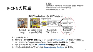 R-CNNの原点
原論文：
Rich feature hierarchies for accurate object detection
and semantic segmentation (2013)
https://arxiv.org/abs/1311.2524
30
1. 入力画像に対して、
2. 物体が写っている領域の候補 (region proposal) を Selective Search で約2,000個抽出し、
a. CNNのインプットの大きさに合うようにそれぞれの領域中の画像をリサイズし、
3. それぞれの領域に対してCNN (AlexNet) で特徴量 (feature) を計算し、
4. それぞれの領域になにが写っているか Support Vector Machine で分類する
 