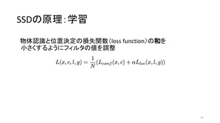 SSDの原理：学習
43
物体認識と位置決定の損失関数（loss function）の和を
小さくするようにフィルタの値を調整
 