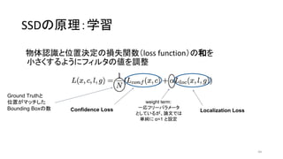 SSDの原理：学習
物体認識と位置決定の損失関数（loss function）の和を
小さくするようにフィルタの値を調整
44
Confidence Loss Localization Loss
weight term:
一応フリーパラメータ
としているが、論文では
単純に α=1 と設定
Ground Truthと
位置がマッチした
Bounding Boxの数
 
