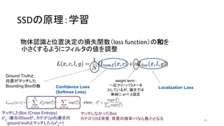 SSDの原理：学習
物体認識と位置決定の損失関数（loss function）の和を
小さくするようにフィルタの値を調整
45
Ground Truthと
位置がマッチした
Bounding Boxの数 Confidence Loss
(Softmax Loss)
Localization Loss
マッチしたBox (Cross Entropy)
xp
ij
: i番目のboxが、カテゴリpのj番目の
　　ground truthとマッチしたらxp
=１
マッチしなかったBox
カテゴリ0は背景；背景の確率=1なら最小となる
weight term:
一応フリーパラメータ
としているが、論文では
単純に α=1 と設定
 