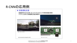 R-CNNの応用例
5* NVIDIA Seminar ディープラーニングによる画像認識と応用事例
* https://www.slideshare.net/Takayosi/nvidia-51814334
 