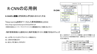 R-CNNの応用例
57
R-CNN
R-CNNの人認識とクラスタリングを組み合わせた手法
「Deep Learning技術をベースとした異常画像検出」(2016)
https://kaigi.org/jsai/webprogram/2016/pdf/664.pdf
（有限責任監査法人トーマツ　デロイトアナリティクス＆株式会社リクルート住まいカンパニー）
- 物件管理者側から提供された物件写真をサイトに掲載できるかチェック
NG：人が写っていたらダメ（プライバシーの観点から）
NG：工事中の写真はダメ
NG：拡大しすぎ/縮小しすぎはダメ
 