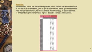 Solución:
En este caso, todos los datos corresponden solo a valores de rendimiento con
el uso del nuevo fertilizante, por lo que el conjunto de datos que necesitamos
para trabajar contendrán una única variable (rendimiento) y 25 observaciones.
1.- Utilizando la primera forma de ingreso de datos vamos a introducirlos.

11

 