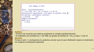 Análisis:
- Primero nos recuerda que estamos analizando la variable trigor$rendimiento.
- El estadístico de contraste es t = 29.7498, los grados de libertad df = 24 y p-value < 2.2e-16
Decisión
Ya que p-valor < α rechazamos H0 podemos concluir que el nuevo fertilizante mejora el rendimiento
con respecto al fertilizante tradicional

14

 