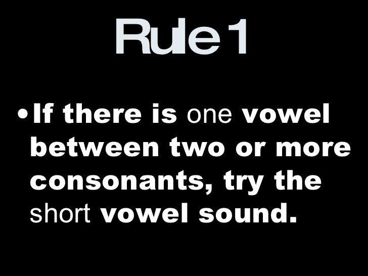 r controlled rules vowels Controlled Vowel Pronunciation R r controlled rules vowels Controlled Vowel Pronunciation R