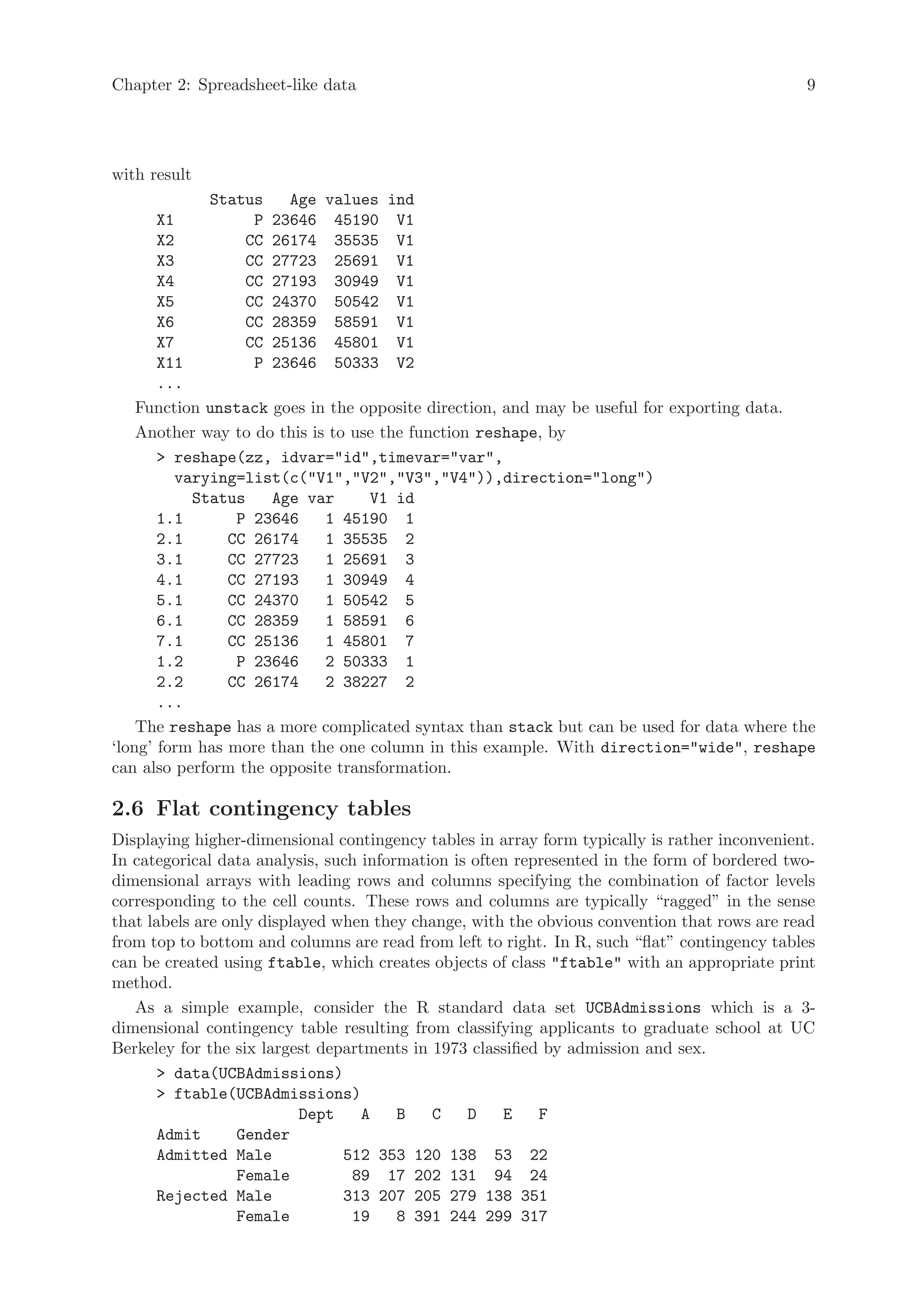Chapter 2: Spreadsheet-like data                                                              9




with result
              Status     Age values ind
       X1          P   23646 45190 V1
       X2         CC   26174 35535 V1
       X3         CC   27723 25691 V1
       X4         CC   27193 30949 V1
       X5         CC   24370 50542 V1
       X6         CC   28359 58591 V1
       X7         CC   25136 45801 V1
       X11         P   23646 50333 V2
       ...
    Function unstack goes in the opposite direction, and may be useful for exporting data.
    Another way to do this is to use the function reshape, by
       > reshape(zz, idvar="id",timevar="var",
         varying=list(c("V1","V2","V3","V4")),direction="long")
           Status    Age var       V1 id
       1.1       P 23646     1 45190 1
       2.1      CC 26174     1 35535 2
       3.1      CC 27723     1 25691 3
       4.1      CC 27193     1 30949 4
       5.1      CC 24370     1 50542 5
       6.1      CC 28359     1 58591 6
       7.1      CC 25136     1 45801 7
       1.2       P 23646     2 50333 1
       2.2      CC 26174     2 38227 2
       ...
    The reshape has a more complicated syntax than stack but can be used for data where the
‘long’ form has more than the one column in this example. With direction="wide", reshape
can also perform the opposite transformation.

2.6 Flat contingency tables
Displaying higher-dimensional contingency tables in array form typically is rather inconvenient.
In categorical data analysis, such information is often represented in the form of bordered two-
dimensional arrays with leading rows and columns specifying the combination of factor levels
corresponding to the cell counts. These rows and columns are typically “ragged” in the sense
that labels are only displayed when they change, with the obvious convention that rows are read
from top to bottom and columns are read from left to right. In R, such “flat” contingency tables
can be created using ftable, which creates objects of class "ftable" with an appropriate print
method.
   As a simple example, consider the R standard data set UCBAdmissions which is a 3-
dimensional contingency table resulting from classifying applicants to graduate school at UC
Berkeley for the six largest departments in 1973 classified by admission and sex.
      > data(UCBAdmissions)
      > ftable(UCBAdmissions)
                           Dept    A    B   C    D    E    F
      Admit       Gender
      Admitted Male             512 353 120 138 53 22
                  Female         89 17 202 131 94 24
      Rejected Male             313 207 205 279 138 351
                  Female         19     8 391 244 299 317
 