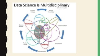 comprehensive guide to data modelling in data science... R - datascience | PDF