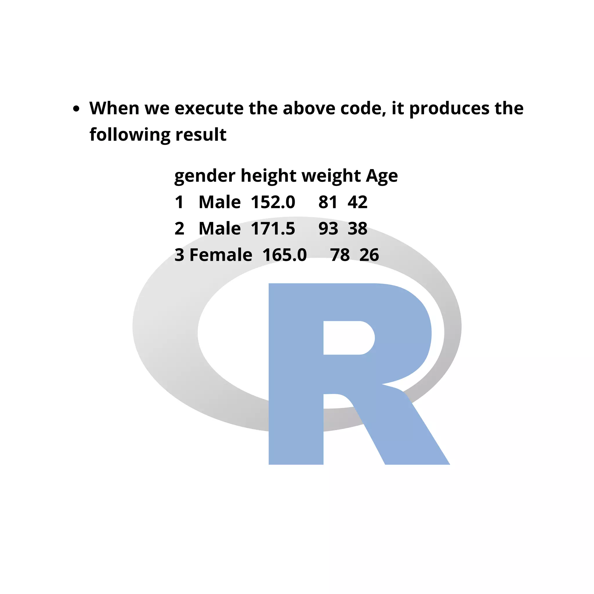 When we execute the above code, it produces the
following result
gender height weight Age
1 Male 152.0 81 42
2 Male 171.5 93 38
3 Female 165.0 78 26
 