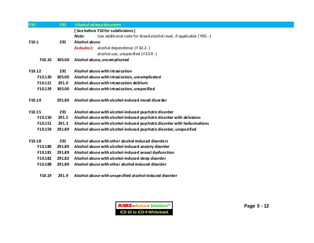 R d = s icd-10-cm to icd-9-cm cross reference whitebook-sample 1 R d = s icd-10-cm to icd-9-cm cross reference whitebook-sample 1