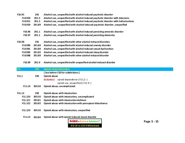 R d = s icd-10-cm to icd-9-cm cross reference whitebook-sample 1