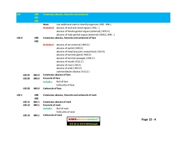 R d = s icd-10-cm to icd-9-cm cross reference whitebook-sample 1 R d = s icd-10-cm to icd-9-cm cross reference whitebook-sample 1