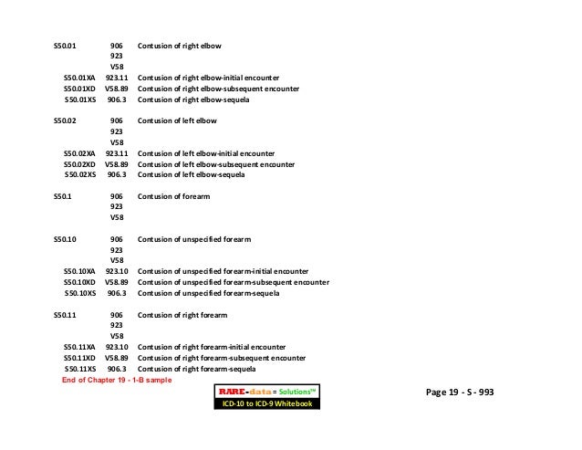 R d = s icd-10-cm to icd-9-cm cross reference whitebook-sample 1 R d = s icd-10-cm to icd-9-cm cross reference whitebook-sample 1
