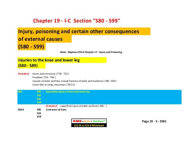 bite icd 10 r d s icd 10 cm to icd 9 cm cross reference whitebook sle 1 bite icd 10 r d s icd 10 cm to icd 9 cm cross reference whitebook sle 1