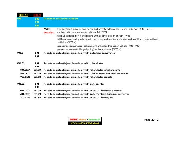 R d = s icd-10-cm to icd-9-cm cross reference whitebook-sample 1 R d = s icd-10-cm to icd-9-cm cross reference whitebook-sample 1