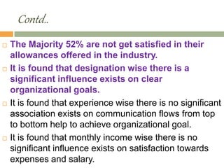 Contd..
 The Majority 52% are not get satisfied in their
allowances offered in the industry.
 It is found that designation wise there is a
significant influence exists on clear
organizational goals.
 It is found that experience wise there is no significant
association exists on communication flows from top
to bottom help to achieve organizational goal.
 It is found that monthly income wise there is no
significant influence exists on satisfaction towards
expenses and salary.
 