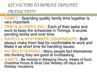 KEY FACTORS TO IMPROVE EMPLOYEE
PRODUCTIVITY
 FAMILY : Spending quality family time together is
very important.
 TIME & SCHEDULING : Each of their tasks and
work to keep the schedules in Timings. It avoids
pending works and over time.
 SAFETY & SYSTEMATIC EQUIPMENTS : Both
always make them feel for comfortable to work and
Make it as short time for handling issues.
 NO MULTITASKING : Many people fool themselves
into thinking they are good at multitasking.
 HABITS : Be normal in Sleeping Hours, Intake of food,
Overtime Hours & Must Use Weekly off days and
Holiday Vocations.
 