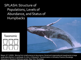 SPLASH: Structure of
      Populations, Levels of
      Abundance, and Status of
      Humpbacks




Meyer, E.T. (2009). Moving from small science to big science: Social and organizational impediments to large
scale data sharing. In Jankowski, N. (Ed.), E-Research: Transformation in Scholarly Practice (Routledge
Advances in Research Methods series). New York: Routledge.
 