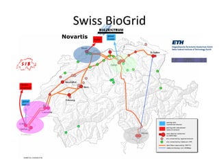 Swiss BioGrid
Novartis
 