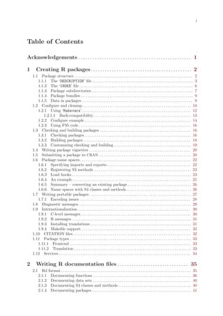 i




Table of Contents

Acknowledgements . . . . . . . . . . . . . . . . . . . . . . . . . . . . . . . . . . . . . . . . . . . . . . . . 1

1      Creating R packages. . . . . . . . . . . . . . . . . . . . . . . . . . . . . . . . . . . . . . . . . . . 2
    1.1  Package structure . . . . . . . . . . . . . . . . . . . . . . . . . . . . . . . . . . . . . . . . . . . . . . . . . . . . . . . . . . . . . . . . . 2
       1.1.1 The ‘DESCRIPTION’ file . . . . . . . . . . . . . . . . . . . . . . . . . . . . . . . . . . . . . . . . . . . . . . . . . . . . . . . . 3
       1.1.2 The ‘INDEX’ file . . . . . . . . . . . . . . . . . . . . . . . . . . . . . . . . . . . . . . . . . . . . . . . . . . . . . . . . . . . . . . . 6
       1.1.3 Package subdirectories . . . . . . . . . . . . . . . . . . . . . . . . . . . . . . . . . . . . . . . . . . . . . . . . . . . . . . . . 7
       1.1.4 Package bundles . . . . . . . . . . . . . . . . . . . . . . . . . . . . . . . . . . . . . . . . . . . . . . . . . . . . . . . . . . . . . . 9
       1.1.5 Data in packages . . . . . . . . . . . . . . . . . . . . . . . . . . . . . . . . . . . . . . . . . . . . . . . . . . . . . . . . . . . . . 9
    1.2 Configure and cleanup . . . . . . . . . . . . . . . . . . . . . . . . . . . . . . . . . . . . . . . . . . . . . . . . . . . . . . . . . . . . 10
       1.2.1 Using ‘Makevars’ . . . . . . . . . . . . . . . . . . . . . . . . . . . . . . . . . . . . . . . . . . . . . . . . . . . . . . . . . . . . 12
          1.2.1.1 Back-compatibility . . . . . . . . . . . . . . . . . . . . . . . . . . . . . . . . . . . . . . . . . . . . . . . . . . . . . . 13
       1.2.2 Configure example . . . . . . . . . . . . . . . . . . . . . . . . . . . . . . . . . . . . . . . . . . . . . . . . . . . . . . . . . . . 14
       1.2.3 Using F95 code . . . . . . . . . . . . . . . . . . . . . . . . . . . . . . . . . . . . . . . . . . . . . . . . . . . . . . . . . . . . . . 16
    1.3 Checking and building packages . . . . . . . . . . . . . . . . . . . . . . . . . . . . . . . . . . . . . . . . . . . . . . . . . . 16
       1.3.1 Checking packages . . . . . . . . . . . . . . . . . . . . . . . . . . . . . . . . . . . . . . . . . . . . . . . . . . . . . . . . . . . 16
       1.3.2 Building packages . . . . . . . . . . . . . . . . . . . . . . . . . . . . . . . . . . . . . . . . . . . . . . . . . . . . . . . . . . . 18
       1.3.3 Customizing checking and building. . . . . . . . . . . . . . . . . . . . . . . . . . . . . . . . . . . . . . . . . . . 19
    1.4 Writing package vignettes . . . . . . . . . . . . . . . . . . . . . . . . . . . . . . . . . . . . . . . . . . . . . . . . . . . . . . . . 20
    1.5 Submitting a package to CRAN . . . . . . . . . . . . . . . . . . . . . . . . . . . . . . . . . . . . . . . . . . . . . . . . . . . 20
    1.6 Package name spaces . . . . . . . . . . . . . . . . . . . . . . . . . . . . . . . . . . . . . . . . . . . . . . . . . . . . . . . . . . . . . 22
       1.6.1 Specifying imports and exports . . . . . . . . . . . . . . . . . . . . . . . . . . . . . . . . . . . . . . . . . . . . . . 22
       1.6.2 Registering S3 methods . . . . . . . . . . . . . . . . . . . . . . . . . . . . . . . . . . . . . . . . . . . . . . . . . . . . . . 23
       1.6.3 Load hooks . . . . . . . . . . . . . . . . . . . . . . . . . . . . . . . . . . . . . . . . . . . . . . . . . . . . . . . . . . . . . . . . . . 23
       1.6.4 An example . . . . . . . . . . . . . . . . . . . . . . . . . . . . . . . . . . . . . . . . . . . . . . . . . . . . . . . . . . . . . . . . . 25
       1.6.5 Summary – converting an existing package . . . . . . . . . . . . . . . . . . . . . . . . . . . . . . . . . . . 26
       1.6.6 Name spaces with S4 classes and methods. . . . . . . . . . . . . . . . . . . . . . . . . . . . . . . . . . . . 26
    1.7 Writing portable packages . . . . . . . . . . . . . . . . . . . . . . . . . . . . . . . . . . . . . . . . . . . . . . . . . . . . . . . . 27
       1.7.1 Encoding issues . . . . . . . . . . . . . . . . . . . . . . . . . . . . . . . . . . . . . . . . . . . . . . . . . . . . . . . . . . . . . 28
    1.8 Diagnostic messages . . . . . . . . . . . . . . . . . . . . . . . . . . . . . . . . . . . . . . . . . . . . . . . . . . . . . . . . . . . . . . 29
    1.9 Internationalization . . . . . . . . . . . . . . . . . . . . . . . . . . . . . . . . . . . . . . . . . . . . . . . . . . . . . . . . . . . . . . 30
       1.9.1 C-level messages . . . . . . . . . . . . . . . . . . . . . . . . . . . . . . . . . . . . . . . . . . . . . . . . . . . . . . . . . . . . . 30
       1.9.2 R messages . . . . . . . . . . . . . . . . . . . . . . . . . . . . . . . . . . . . . . . . . . . . . . . . . . . . . . . . . . . . . . . . . . 31
       1.9.3 Installing translations. . . . . . . . . . . . . . . . . . . . . . . . . . . . . . . . . . . . . . . . . . . . . . . . . . . . . . . . 31
       1.9.4 Makefile support . . . . . . . . . . . . . . . . . . . . . . . . . . . . . . . . . . . . . . . . . . . . . . . . . . . . . . . . . . . . 32
    1.10 CITATION files . . . . . . . . . . . . . . . . . . . . . . . . . . . . . . . . . . . . . . . . . . . . . . . . . . . . . . . . . . . . . . . . . 32
    1.11 Package types . . . . . . . . . . . . . . . . . . . . . . . . . . . . . . . . . . . . . . . . . . . . . . . . . . . . . . . . . . . . . . . . . . . 33
       1.11.1 Frontend . . . . . . . . . . . . . . . . . . . . . . . . . . . . . . . . . . . . . . . . . . . . . . . . . . . . . . . . . . . . . . . . . . . 33
       1.11.2 Translation . . . . . . . . . . . . . . . . . . . . . . . . . . . . . . . . . . . . . . . . . . . . . . . . . . . . . . . . . . . . . . . . . 33
    1.12 Services . . . . . . . . . . . . . . . . . . . . . . . . . . . . . . . . . . . . . . . . . . . . . . . . . . . . . . . . . . . . . . . . . . . . . . . . . 34

2      Writing R documentation files . . . . . . . . . . . . . . . . . . . . . . . . . . . . . . 35
    2.1     Rd     format . . . . . . . . . . . . . . . . . . . . . . . . . . . . . . . . . . . . . . . . . . . . . . . . . . . . . . . . . . . . . . . . . . . . . . . .   35
          2.1.1     Documenting functions . . . . . . . . . . . . . . . . . . . . . . . . . . . . . . . . . . . . . . . . . . . . . . . . . . . . . .                       36
          2.1.2     Documenting data sets . . . . . . . . . . . . . . . . . . . . . . . . . . . . . . . . . . . . . . . . . . . . . . . . . . . . . .                       40
          2.1.3     Documenting S4 classes and methods . . . . . . . . . . . . . . . . . . . . . . . . . . . . . . . . . . . . . . . .                                      40
          2.1.4     Documenting packages . . . . . . . . . . . . . . . . . . . . . . . . . . . . . . . . . . . . . . . . . . . . . . . . . . . . . . .                      41
 