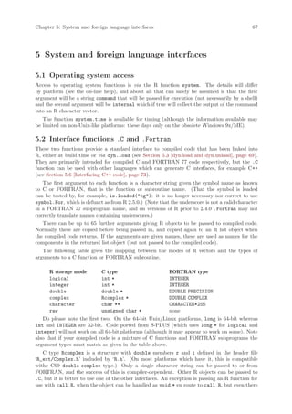 Chapter 5: System and foreign language interfaces                                              67




5 System and foreign language interfaces

5.1 Operating system access
Access to operating system functions is via the R function system. The details will differ
by platform (see the on-line help), and about all that can safely be assumed is that the first
argument will be a string command that will be passed for execution (not necessarily by a shell)
and the second argument will be internal which if true will collect the output of the command
into an R character vector.
   The function system.time is available for timing (although the information available may
be limited on non-Unix-like platforms: these days only on the obsolete Windows 9x/ME).

5.2 Interface functions .C and .Fortran
These two functions provide a standard interface to compiled code that has been linked into
R, either at build time or via dyn.load (see Section 5.3 [dyn.load and dyn.unload], page 69).
They are primarily intended for compiled C and FORTRAN 77 code respectively, but the .C
function can be used with other languages which can generate C interfaces, for example C++
(see Section 5.6 [Interfacing C++ code], page 73).
   The first argument to each function is a character string given the symbol name as known
to C or FORTRAN, that is the function or subroutine name. (That the symbol is loaded
can be tested by, for example, is.loaded(cg): it is no longer necessary nor correct to use
symbol.For, which is defunct as from R 2.5.0.) (Note that the underscore is not a valid character
in a FORTRAN 77 subprogram name, and on versions of R prior to 2.4.0 .Fortran may not
correctly translate names containing underscores.)
   There can be up to 65 further arguments giving R objects to be passed to compiled code.
Normally these are copied before being passed in, and copied again to an R list object when
the compiled code returns. If the arguments are given names, these are used as names for the
components in the returned list object (but not passed to the compiled code).
   The following table gives the mapping between the modes of R vectors and the types of
arguments to a C function or FORTRAN subroutine.

      R storage mode         C type                       FORTRAN type
      logical                int *                        INTEGER
      integer                int *                        INTEGER
      double                 double *                     DOUBLE PRECISION
      complex                Rcomplex *                   DOUBLE COMPLEX
      character              char **                      CHARACTER*255
      raw                    unsigned char *              none
   Do please note the first two. On the 64-bit Unix/Linux platforms, long is 64-bit whereas
int and INTEGER are 32-bit. Code ported from S-PLUS (which uses long * for logical and
integer) will not work on all 64-bit platforms (although it may appear to work on some). Note
also that if your compiled code is a mixture of C functions and FORTRAN subprograms the
argument types must match as given in the table above.
   C type Rcomplex is a structure with double members r and i defined in the header file
‘R_ext/Complex.h’ included by ‘R.h’. (On most platforms which have it, this is compatible
withe C99 double complex type.) Only a single character string can be passed to or from
FORTRAN, and the success of this is compiler-dependent. Other R objects can be passed to
.C, but it is better to use one of the other interfaces. An exception is passing an R function for
use with call_R, when the object can be handled as void * en route to call_R, but even there
 