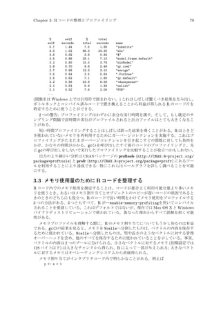 Chapter 3: R コードの整理とプロファイリング

%
self
5.7
4.0
3.6
3.5
3.2
2.8
2.7
2.5
2.5
2.2
2.1
2.1
...

self
seconds
1.44
1.02
0.92
0.88
0.80
0.70
0.68
0.64
0.62
0.56
0.54
0.52

%
total
7.5
96.3
3.6
28.1
15.0
9.8
12.3
2.5
7.1
33.9
5.9
7.9

total
seconds
1.88
24.30
0.92
7.10
3.78
2.46
3.10
0.64
1.80
8.56
1.48
2.00

79

name
inherits
nls
$
model.frame.default
nlsModel
qr.coef
assign
.Fortran
qr.default
Anonymous
unlist
FUN

(関数名は Windows 上では引用符で囲まれない。) これはしばしば驚くべき結果を生み出し、
ボトルネックとコンパイル済みコードで置き換えることから利益が得られる R のコード片を
特定するために使うことができる。
2 つの警告: プロファイリングはわずかに余分な実行時間を課す。そして、もし既定のサ
ンプリング間隔で長時間の実行がプロファイルされると出力ファイルはとても大きくなるこ
とがある。
短い時間プロファイリングすることはしばしば誤った結果を導くことがある。R はときど
き使われていないメモリを再利用するためにガーベージコレクションを実施する。これはプ
ロファイリングがたまたまガーベージコレクションを引き起こすどの関数に対しても負担を
かけ、かなりの時間がかかる。gc()を呼び出したすぐ後のコードのプロファイリングと、先
に gcの呼び出しをしないで実行したプロファイリングを比較することが役立つかもしれない。
出力のより細かい分析は CRANパッケージの proftools (http://CRAN.R-project.org/
package=proftools) と profr (http://CRAN.R-project.org/package=profr) にあるツー
ルを利用することにより達成できる: 特にこれらはコールグラフを詳しく調べることを可能
にする。

3.3 メモリ使用量のために R コードを整理する
R コード内でのメモリ使用を測定することは、コードが都合よく利用可能な量より多いメモ
リを使うとき、あるいはメモリ割り当てとオブジェクトのコピーが遅いコードの原因であると
きのときのどちらにも役立つ。R のコードで長い時間をかけてメモリ使用をプロファイルする
3 つの方法がある。3 つともすべて、R が--enable-memory-profilingを用いてコンパイル
されることを要請している。これはデフォルトではないが、現在では Max OS X と Windows
バイナリディストリビューションで使われている。異なった理由からすべて誤解を招く可能
性がある。
メモリプロファイルを理解する際に、R のメモリ割り当てについてもう少し知るのは有益
である。gc()の結果を見ると、メモリを Vcellsへ分割したものは、ベクトルの内容を保存す
るために使われている。Ncellsへ分割したものは、型や長さのようなベクトルに対する管理
オーバーヘッドを含め、他のすべてを保存するために使われていることを示している。事実、
ベクトルの内容は 2 つのプールに分けられる。小さなベクトルに対するメモリ (初期設定では
128 バイト以下) は大きなチャンクから得られ、R によって一部が与えられる; 大きなベクト
ルに対するメモリはオペレーティングシステムから直接得られる。
メモリ割り当てがインタプリタコード内で明らかなことがある。例えば
y - x + 1

 
