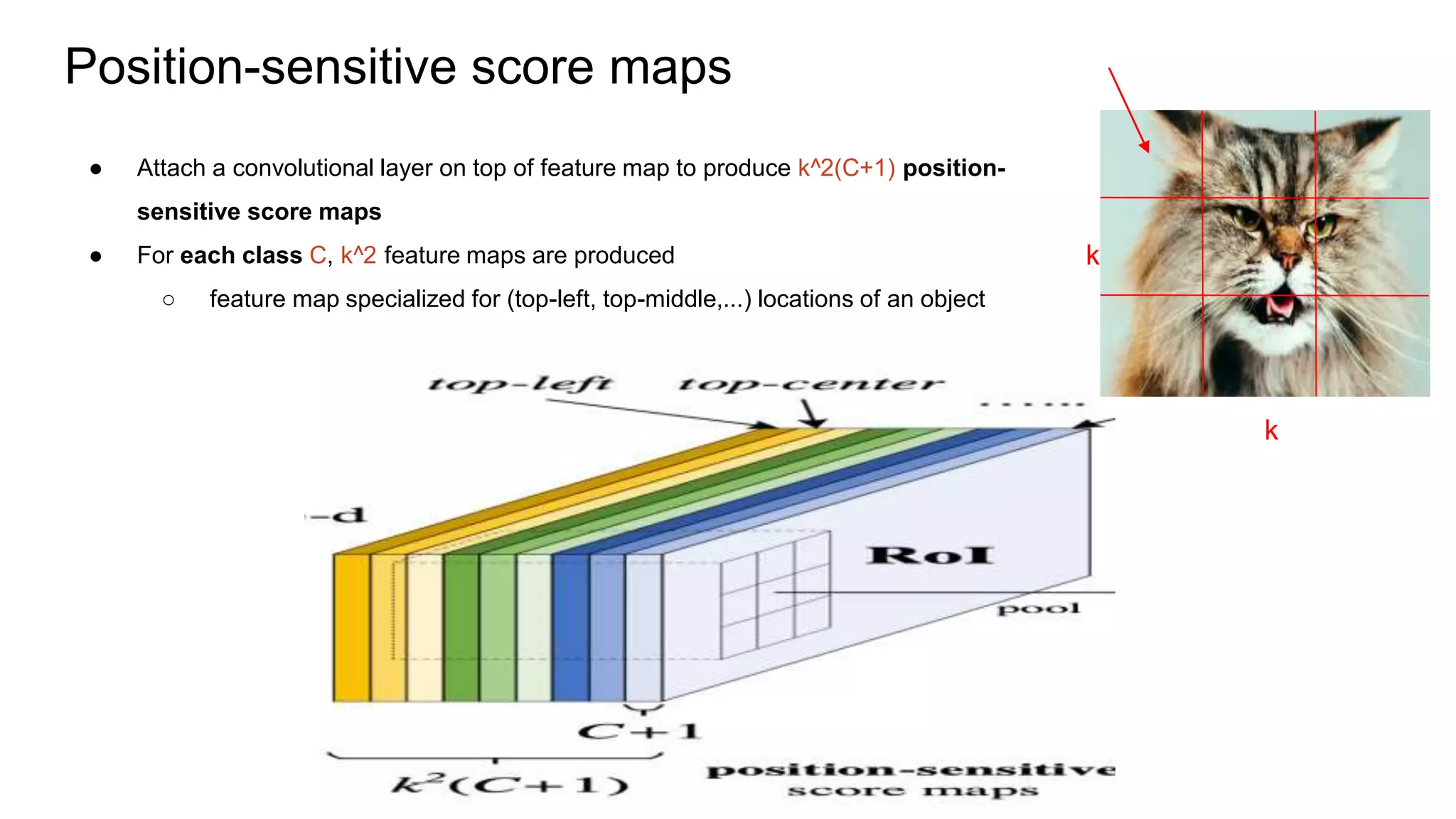 Position-sensitive score maps
● Attach a convolutional layer on top of feature map to produce k^2(C+1) position-
sensitive score maps
● For each class C, k^2 feature maps are produced
○ feature map specialized for (top-left, top-middle,...) locations of an object
k
k
 