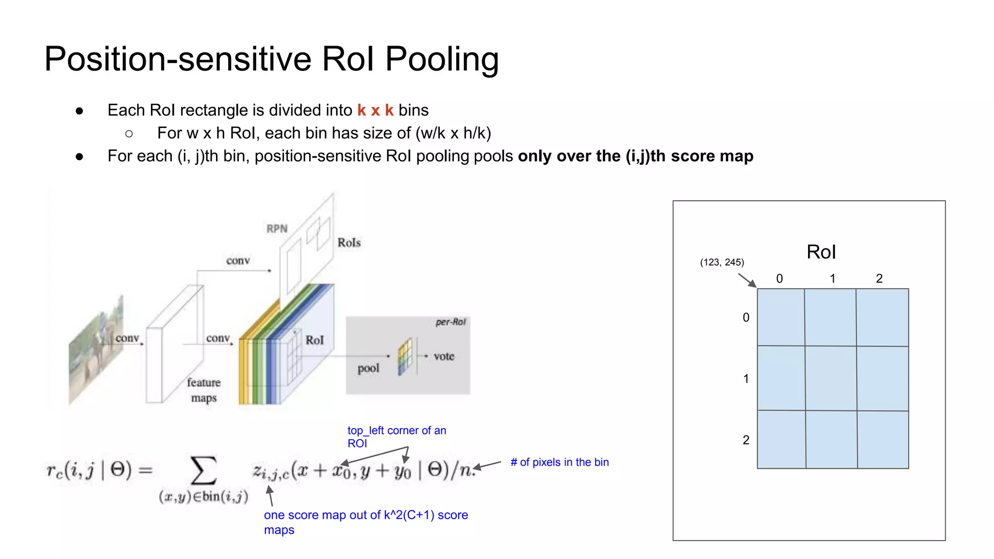 Position-sensitive RoI Pooling
● Each RoI rectangle is divided into k x k bins
○ For w x h RoI, each bin has size of (w/k x h/k)
● For each (i, j)th bin, position-sensitive RoI pooling pools only over the (i,j)th score map
RoI
0 1 2
0
1
2
one score map out of k^2(C+1) score
maps
top_left corner of an
ROI
# of pixels in the bin
(123, 245)
 