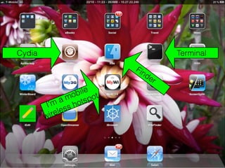 Cydia

Terminal

Fin

de
r

bile ot
mo tsp
a
I’m ss ho
ele
wir

 