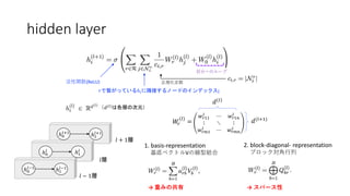Modeling Relational Data with Graph Convolutional Networks | PPTX