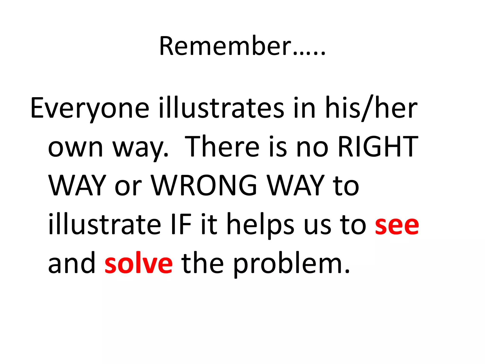Remember…..

Everyone illustrates in his/her
 own way. There is no RIGHT
 WAY or WRONG WAY to
 illustrate IF it helps us to see
 and solve the problem.
 