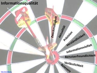 Informationsqualität




http://ow.ly/4kvxw
 