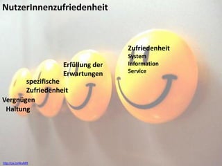 NutzerInnenzufriedenheit



                                     Zufriedenheit
                                     System
                     Erfüllung der   Information
                     Erwartungen     Service
       spezifische
       Zufriedenheit
Vergnügen
 Haltung




http://ow.ly/4kvMR
 