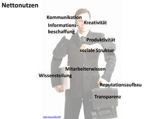 Nettonutzen
                  Kommunikation
                  Informations- Kreativität
                  beschaffung
                                       Produktivität
                                    soziale Struktur


                          Mitarbeiterwissen
              Wissensteilung
                                             Reputationsaufbau

                                          Transparenz


               http://ow.ly/4kvOP
 