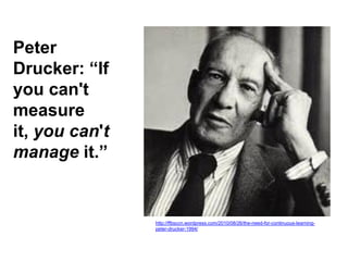Peter
Drucker: “If
you can't
measure
it, you can't
manage it.”


                http://ffbsccn.wordpress.com/2010/08/26/the-need-for-continuous-learning-
                peter-drucker-1994/
 