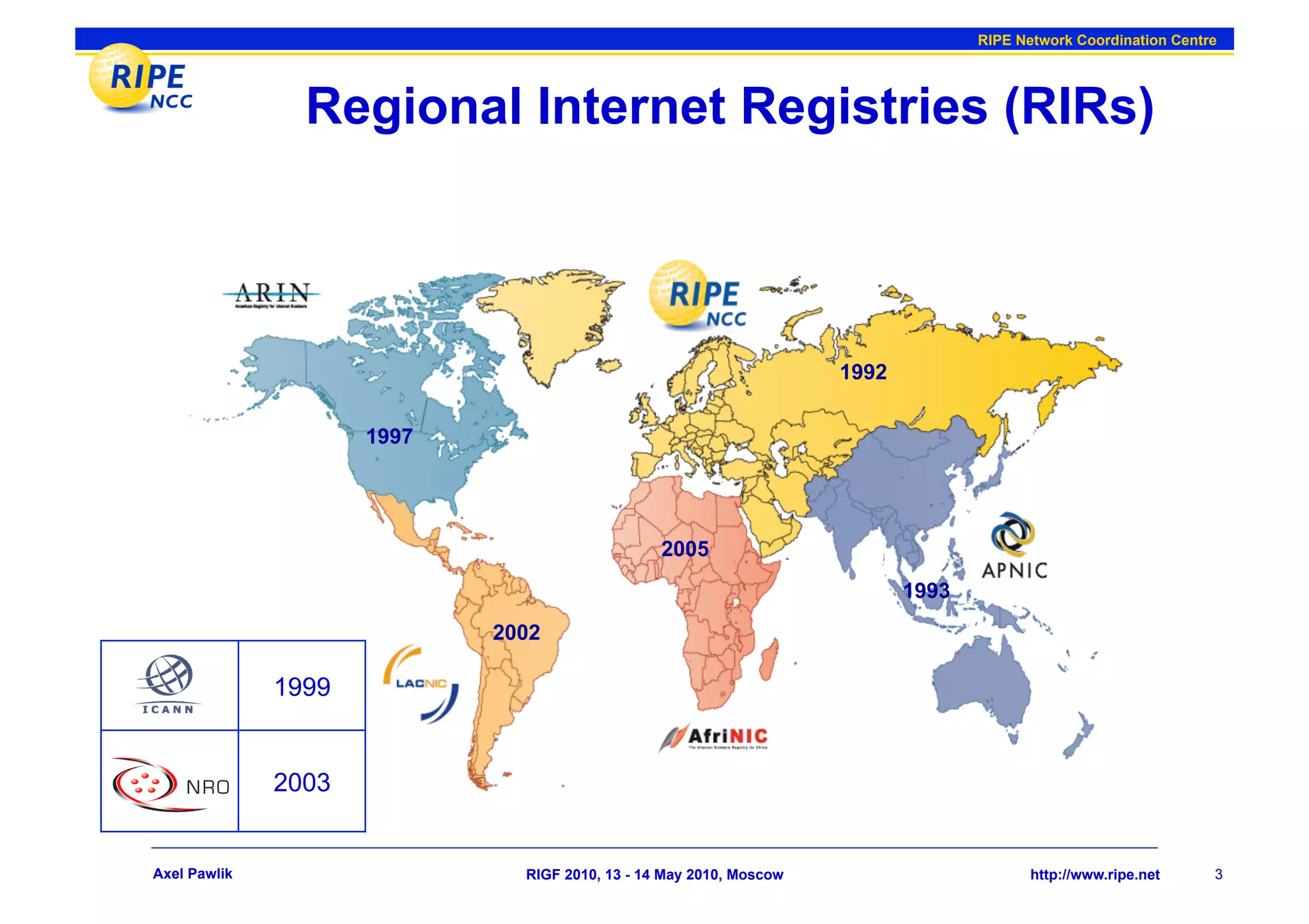 RIPE Network Coordination Centre




                Regional Internet Registries (RIRs)



                                                                    1992


                     1997




                                                2005
                                                                           1993
                            2002

              1999


              2003


Axel Pawlik                   RIGF 2010, 13 - 14 May 2010, Moscow                        http://www.ripe.net     3
 