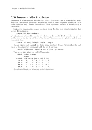 Chapter 5: Arrays and matrices                                                               25




5.10 Frequency tables from factors
Recall that a factor defines a partition into groups. Similarly a pair of factors defines a two
way cross classification, and so on. The function table() allows frequency tables to be calcu-
lated from equal length factors. If there are k factor arguments, the result is a k-way array of
frequencies.
   Suppose, for example, that statef is a factor giving the state code for each entry in a data
vector. The assignment
       > statefr <- table(statef)
gives in statefr a table of frequencies of each state in the sample. The frequencies are ordered
and labelled by the levels attribute of the factor. This simple case is equivalent to, but more
convenient than,
       > statefr <- tapply(statef, statef, length)
   Further suppose that incomef is a factor giving a suitably defined “income class” for each
entry in the data vector, for example with the cut() function:
       > factor(cut(incomes, breaks = 35+10*(0:7))) -> incomef
   Then to calculate a two-way table of frequencies:
       > table(incomef,statef)
                  statef
       incomef     act nsw nt qld sa tas vic wa
         (35,45]      1    1 0    1 0      0    1 0
         (45,55]      1    1 1    1 2      0    1 3
         (55,65]      0    3 1    3 2      2    2 1
         (65,75]      0    1 0    0 0      0    1 0
   Extension to higher-way frequency tables is immediate.
 
